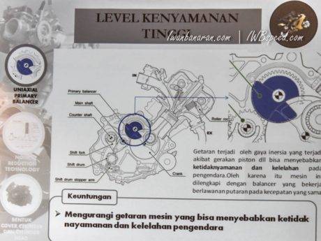 level kenyaman new CB150R (2)